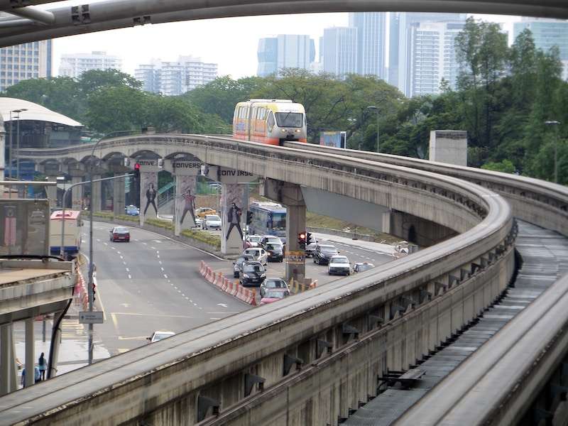 chi phí du lịch Malaysia