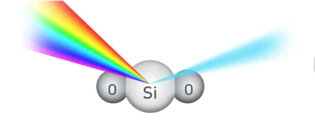 Silica-một hợp chất khoáng bao gồm silicon và oxy có ký hiệu hóa học SiO2. Khi khoáng chất có hoạt tính sinh học này lơ lửng trong nước, nó chỉ phản xạ các bước sóng màu xanh lam của ánh sáng. Phần còn lại của màu sắc được hấp thụ. Vì vậy, Blue Lagoon có màu xanh lam.