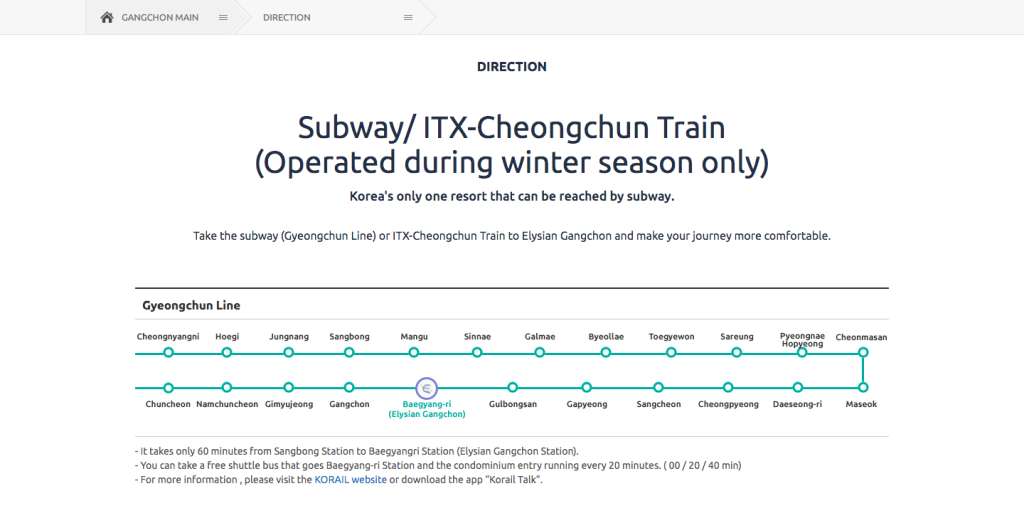 Di chuyển bằng tàu nhanh ITX